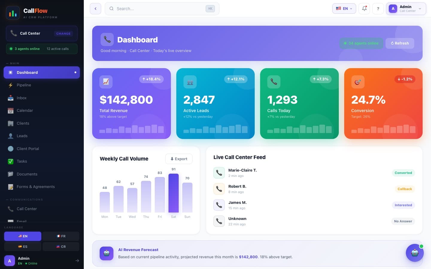 CallFlow CRM screenshot